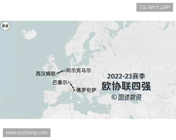 欧联杯与欧冠杯的区别及赛事竞争力对比分析