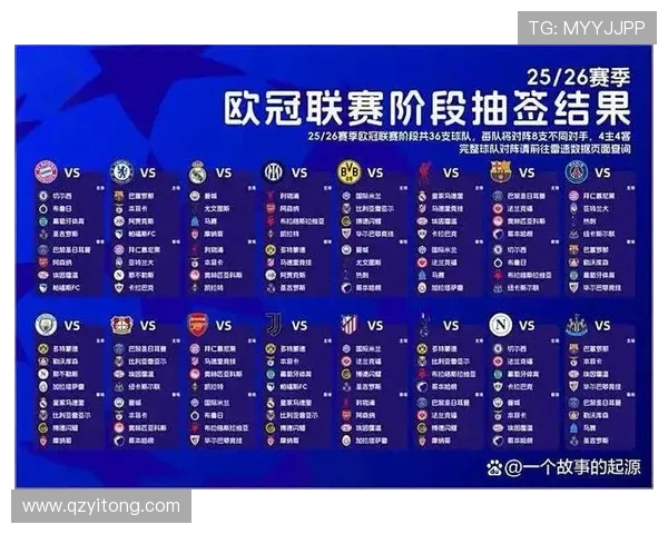 近年欧冠冠军回顾：强队与新兴势力