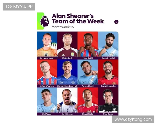 2025赛季英超外籍球员数量最少的球队是哪支？