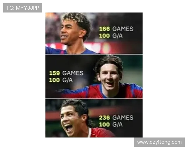 亚马尔18岁230天首戴帽子追平梅西国家德比纪录的传奇时刻